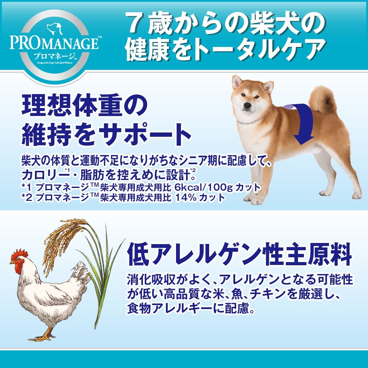 プロマネージ シニア用　柴犬専用