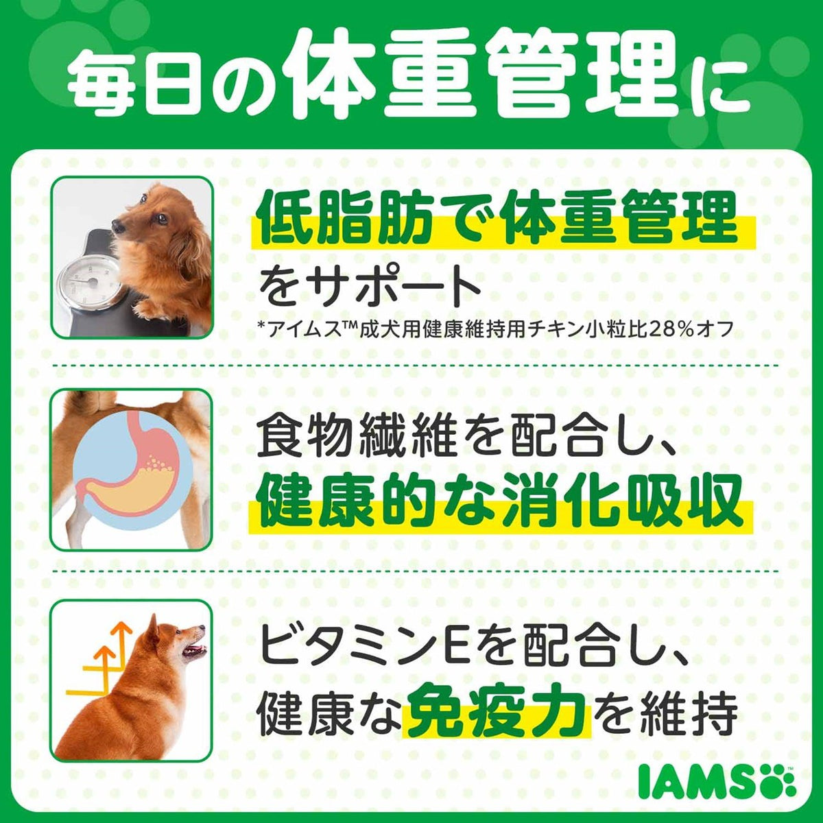 アイムス 成犬用 体重管理用 チキン小粒 | ペトマ